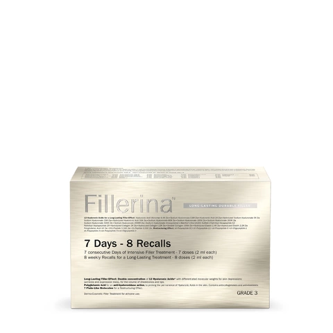 Набор филлеров с длительным эффектом заполнения морщин Long Lasting Intensive Filler Treatment, уровень 3