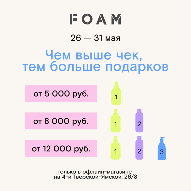Чем выше чек, тем больше подарков за покупку — только в офлайн-магазине! 