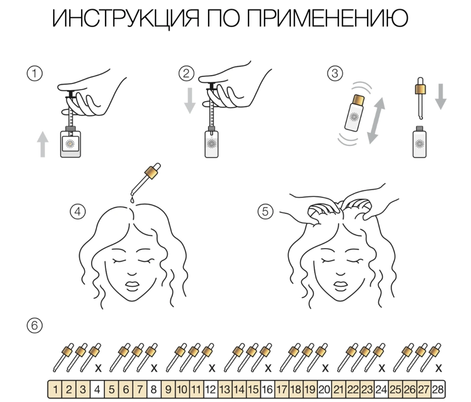 Как правильно пользоваться ампулами для волос