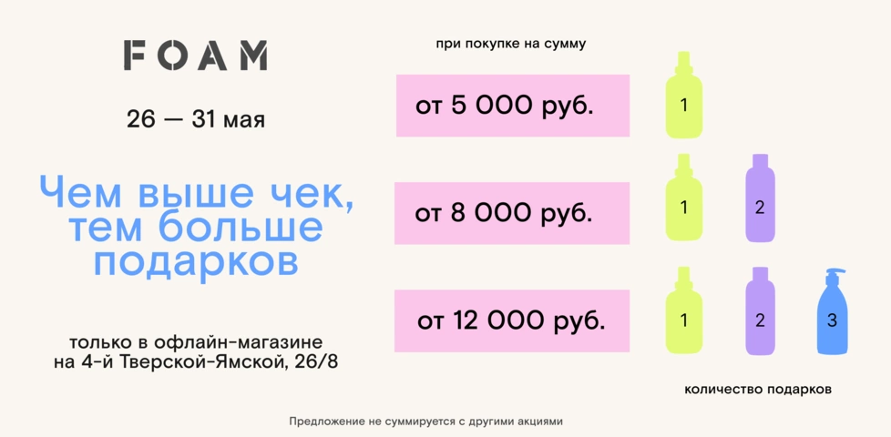 Чем выше чек, тем больше подарков за покупку — только в офлайн-магазине! 