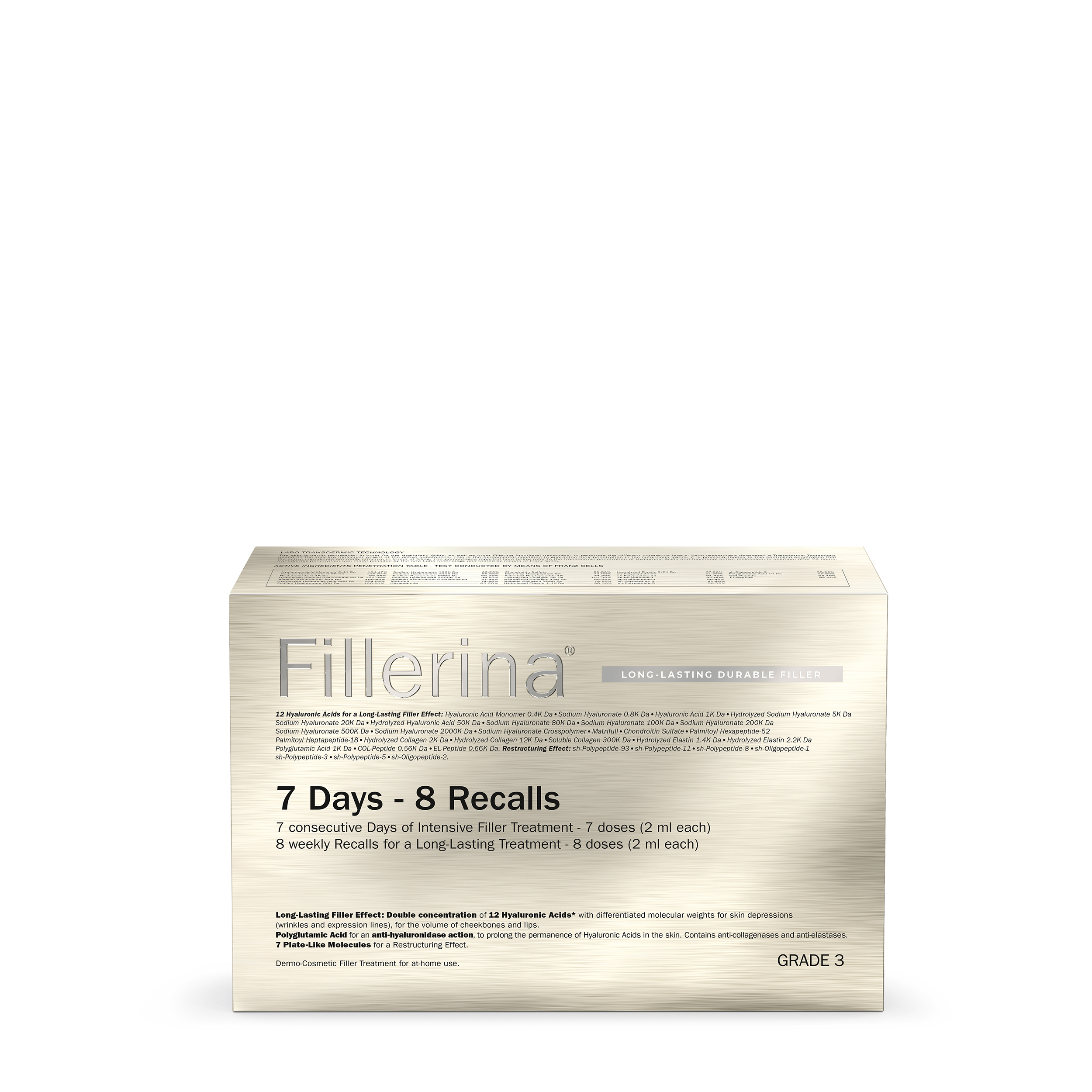 Fillerina Fillerina Набор филлеров с длительным эффектом заполнения морщин Long Lasting Intensive Filler Treatment, уровень 3 2*30 мл